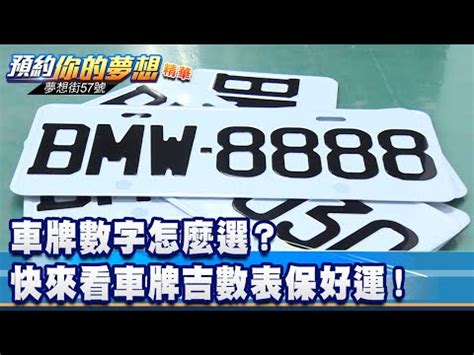 車牌命理|車牌數字怎麼選，快來看車牌數字吉凶對照表